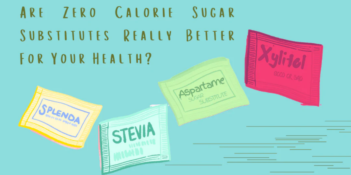 Zero Calorie Sugar Substitutes. Stevia. Monk Fruit. Aspartame. Xylitol.